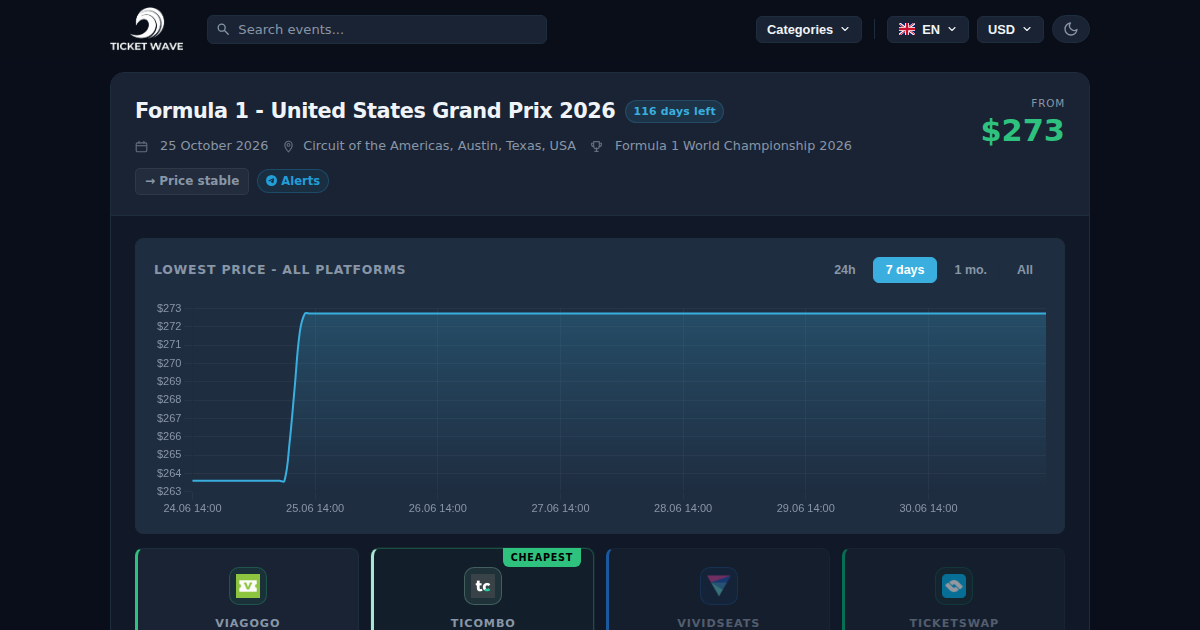 Formula 1 - United States Grand Prix 2026 Tickets from ~$400 | TicketWave